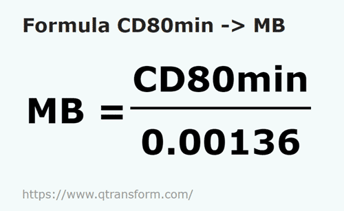 formulu CD 80 dakika ila Megabayt - CD80min ila MB