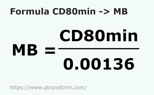 formule CDs 80 min naar Megabyte - CD80min naar MB