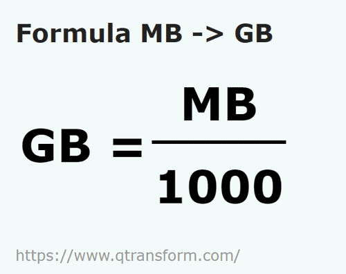 formula Megabytes a Gigabytes - MB a GB