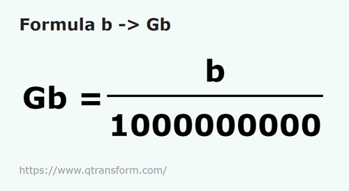 formule Bits en Gigabits - b en Gb