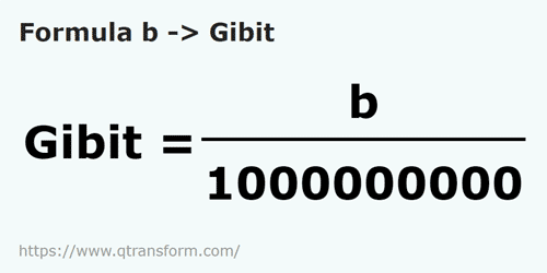 formula Bits em Gibibits - b em Gibit