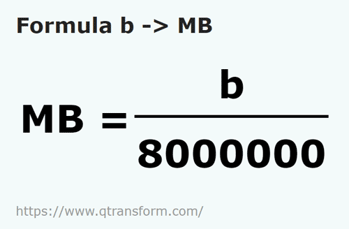 umrechnungsformel Bits in Megabytes - b in MB