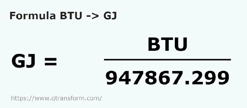 formula BTU na Gigadżule - BTU na GJ