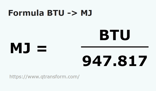 formula BTU in Megajouli - BTU in MJ