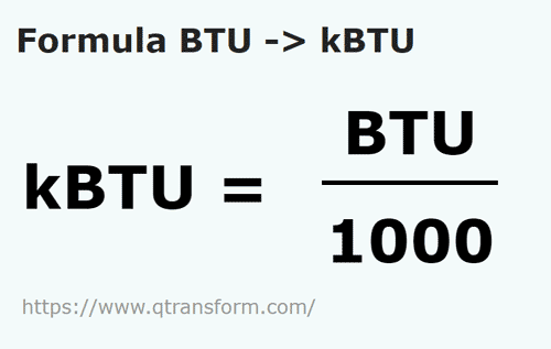 formula BTU to KiloBTU - BTU to kBTU