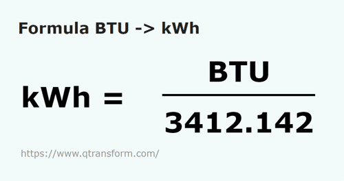 formula BTU em Quilowatts hora - BTU em kWh