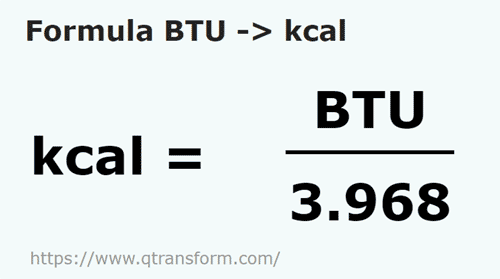 formula BTU kepada Kilokalori - BTU kepada kcal