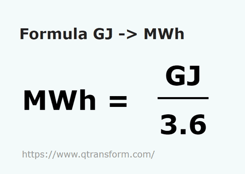 formula Gigajoule in Megawattora - GJ in MWh