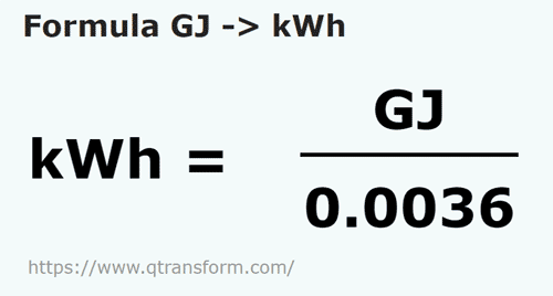 formulu Gigajoule ila Kilowatt saat - GJ ila kWh