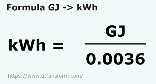 formule Gigajoules en Kilowatts heure - GJ en kWh