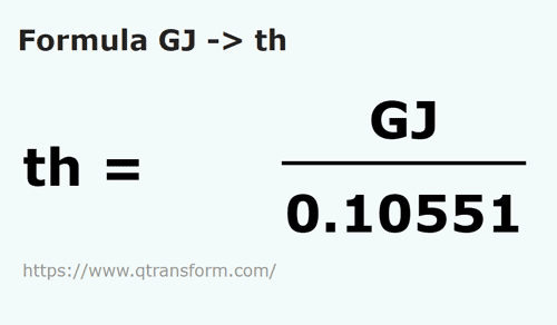 formula Gigajoules to Therms - GJ to th