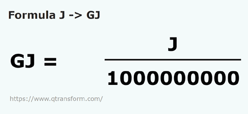 formula Jouli in Gigajouli - J in GJ