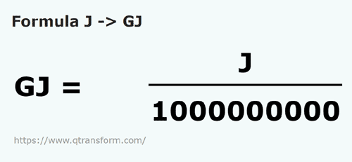 formula Joule kepada Gigajoule - J kepada GJ