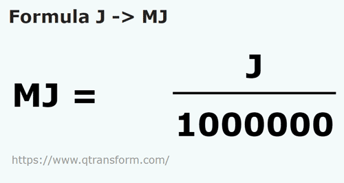 formula Joule in Megajoule - J in MJ