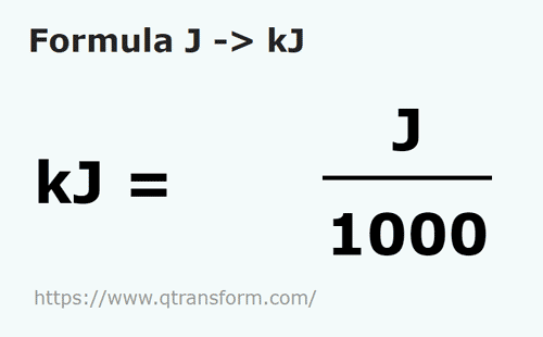 formula Jouli in Kilojouli - J in kJ