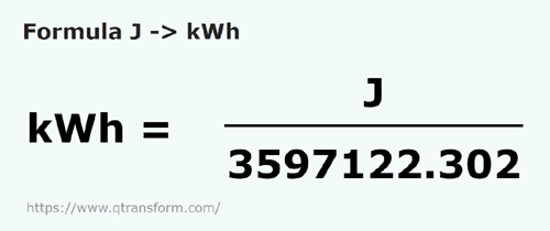 umrechnungsformel Joule in Kilowattstunde - J in kWh