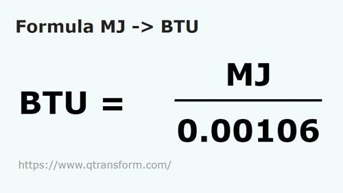 formule Megajoules en BTU - MJ en BTU