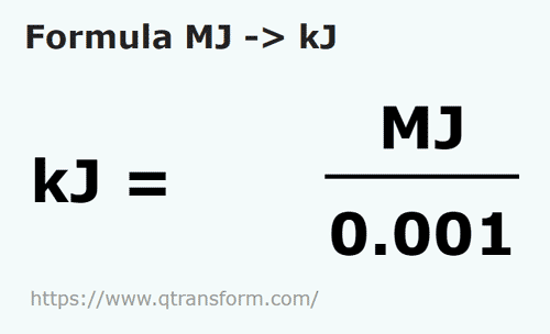 formule Megajoules en Kilojoules - MJ en kJ