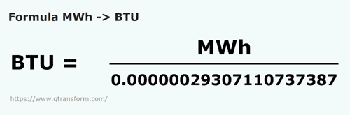 formule Megawattuur naar BTU - MWh naar BTU