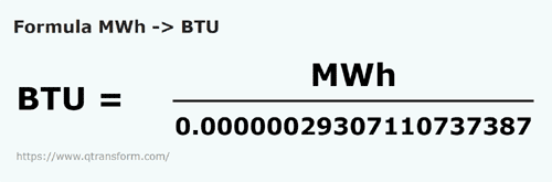 formule Mégawatts heure en BTU - MWh en BTU