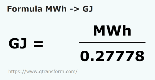 umrechnungsformel Megawattstunden in Gigajoulen - MWh in GJ