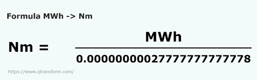 formula Megawatti ora in Newtoni metru - MWh in Nm