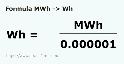 formula Megawatti ora in Watti ora - MWh in Wh