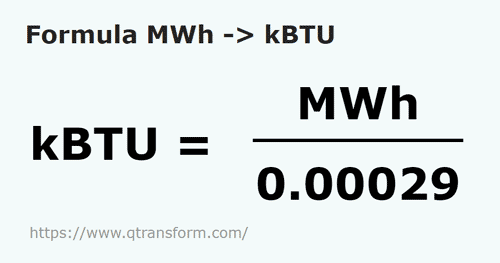 formula Megawatt jam kepada KiloBTU - MWh kepada kBTU