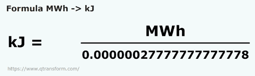 formula Megawattora in Kilojoule - MWh in kJ