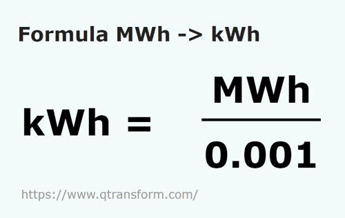 formula Megawatti ora in Kilowatti ora - MWh in kWh