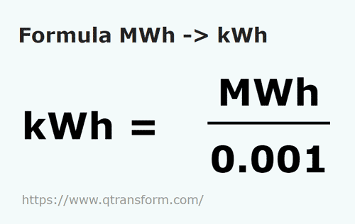 formula Megawatts hora em Quilowatts hora - MWh em kWh