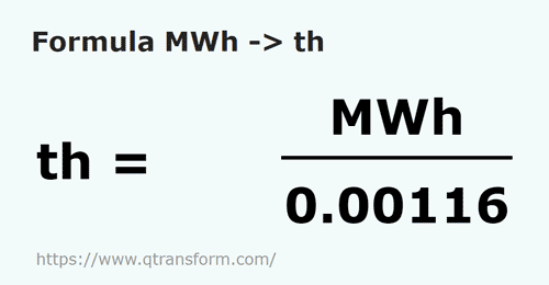 formula Megawatti ora in Therms - MWh in th