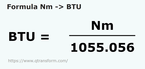formule Newtons mètre en BTU - Nm en BTU