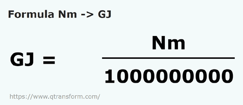 formula Newtons metro em Gigajoules - Nm em GJ