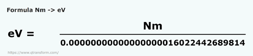 formula Newtoni metru in Electron volti - Nm in eV