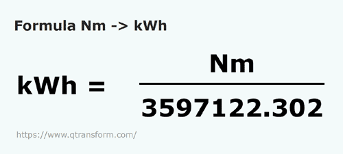 formula Niutony metr na Kilowatogodziny - Nm na kWh