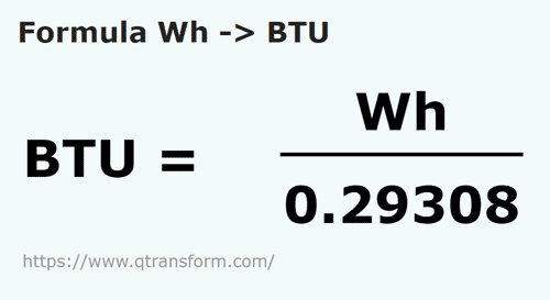 umrechnungsformel Wattstunde in BTU - Wh in BTU