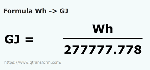 formule Watts heure en Gigajoules - Wh en GJ