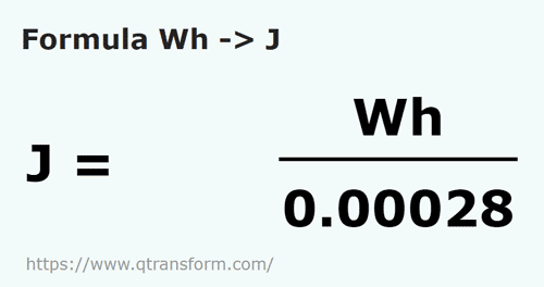 formula Vatios hora a Julios - Wh a J