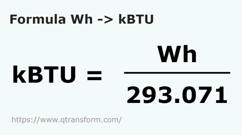 formule Watts heure en KiloBTU - Wh en kBTU