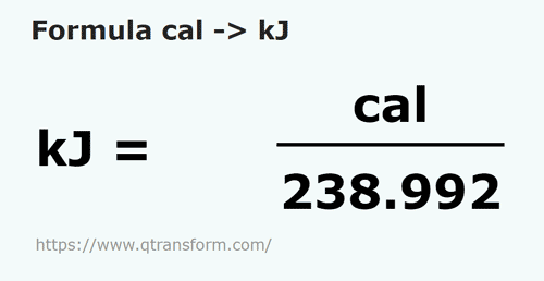formula Kalorie na Kilodżule - cal na kJ