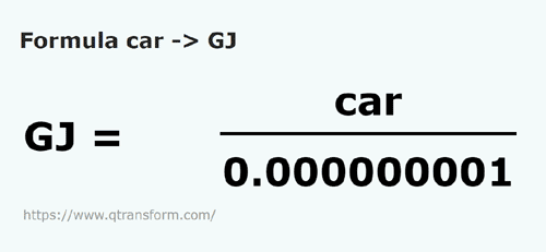 formula Quadrados em Gigajoules - car em GJ