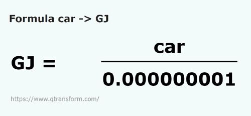 formula Kuad kepada Gigajoule - car kepada GJ