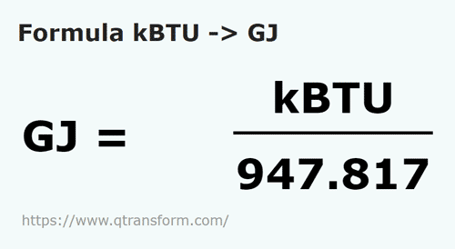formula KiloBTU em Gigajoules - kBTU em GJ
