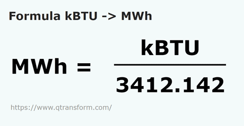 formula KiloBTU kepada Megawatt jam - kBTU kepada MWh