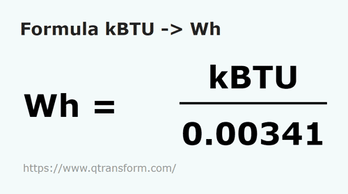 formula KiloBTU em Watt hora - kBTU em Wh