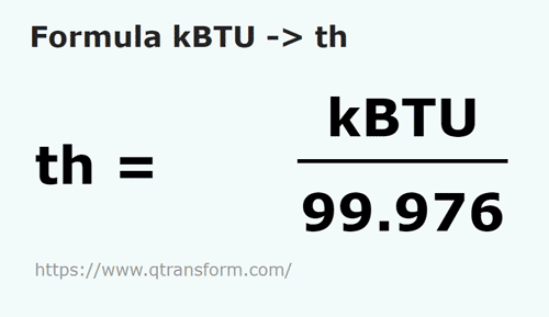 formula KiloBTU to Therms - kBTU to th