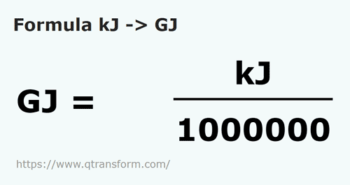 formula Kilodżule na Gigadżule - kJ na GJ