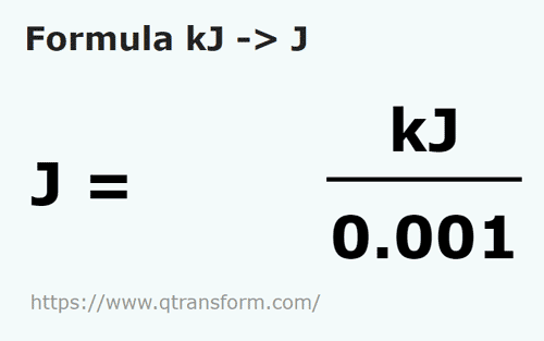 formula Kilodżule na Dżule - kJ na J