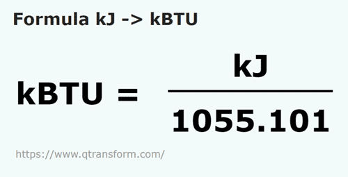 formula Kilodżule na KiloBTU - kJ na kBTU